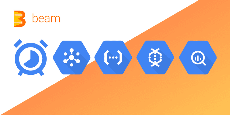 Serverless ETL with Google Cloud Dataflow and Apache Beam